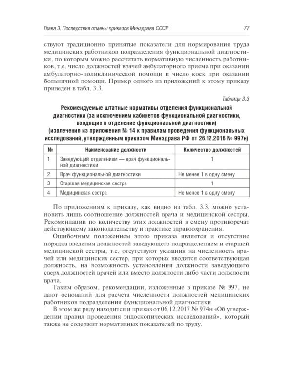 Современные проблемы планирования численности медицинских работников больничных учреждений