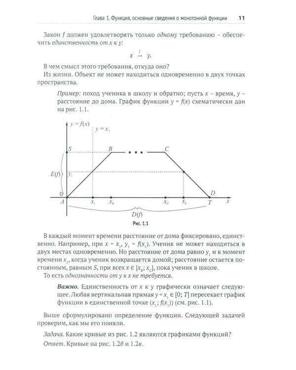 Прямые и обратные функции. Теория и задачи с логарифмами, степенями, радикалами, тригонометрическими выражениями