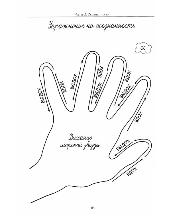 Терапевтические занятия с подростками в диалектической поведенческой терапии