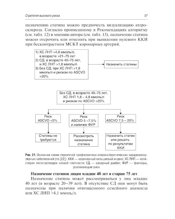 Краткое руководство по кардиоваскулярной профилактике