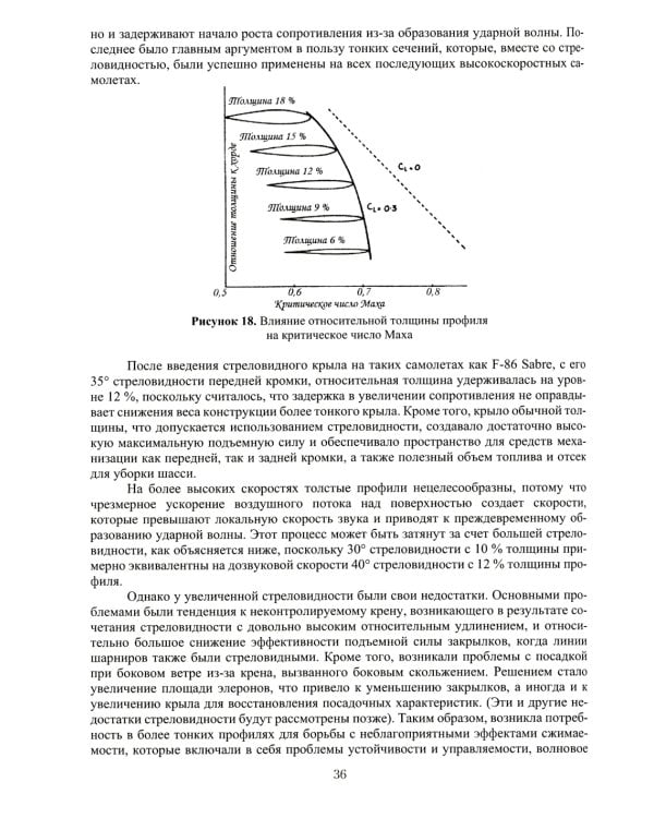 Проектирование боевых самолетов. Зарубежный опыт