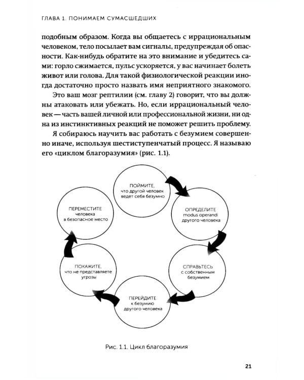 Как разговаривать с мудаками. Что делать с неадекватными и невыносимыми людьми