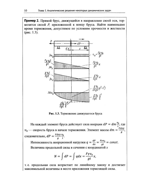 ANSYS в руках инженера: Динамическое нагружение