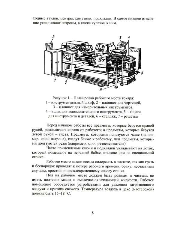 Выполнение работ по профессии «токарь»