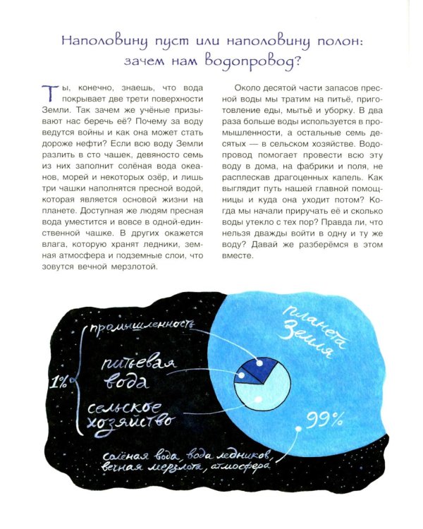 История водопровода