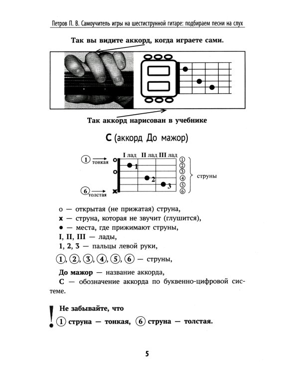 Самоучитель игры на шестиструнной гитаре. Подбираем песни