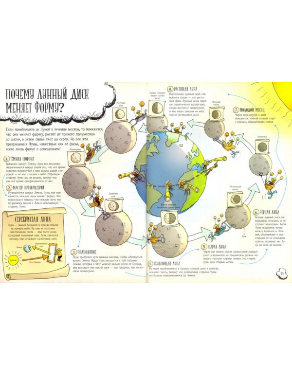 Большое путешествие по планете Земля