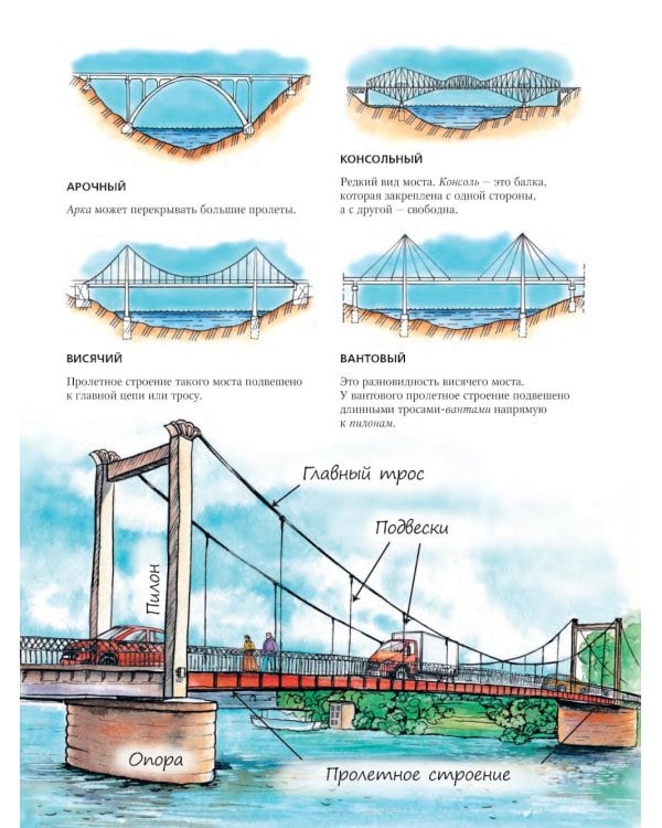 Как строят мосты