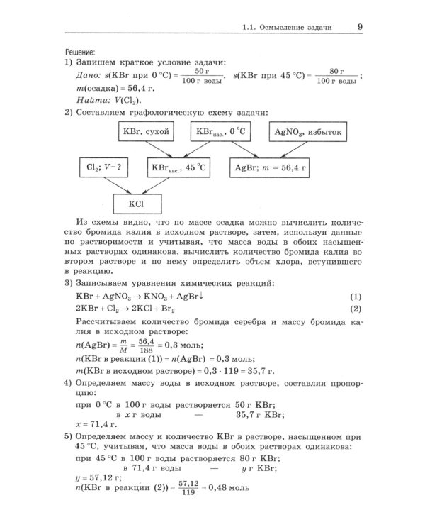 100 баллов по химии. Учимся решать задачи: от простых до самых сложных: Учебное пособие