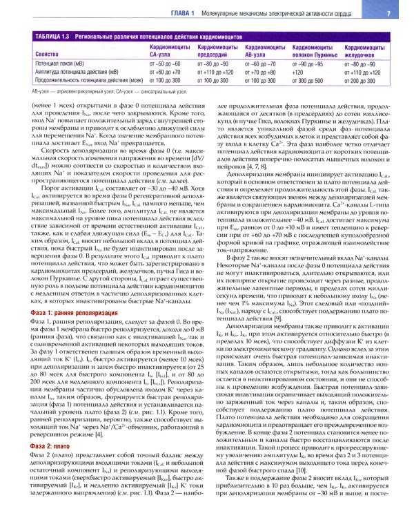 Клиническая аритмология и электрофизиология. Дополнение к руководству по сердечно-сосудистой медецине