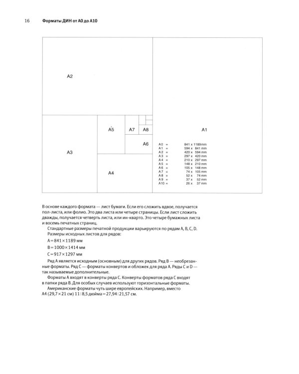 Новая типографика; Модульные системы в графическом дизайне (комплект из 2-х книг)