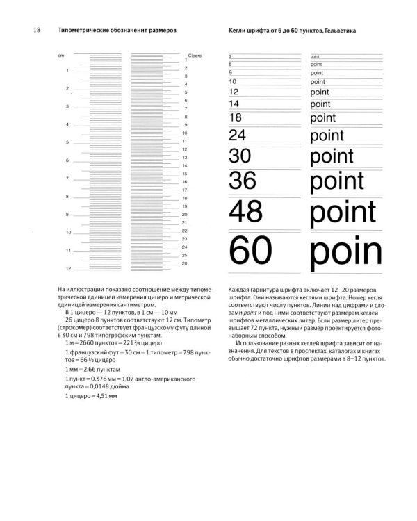 Новая типографика; Модульные системы в графическом дизайне (комплект из 2-х книг)
