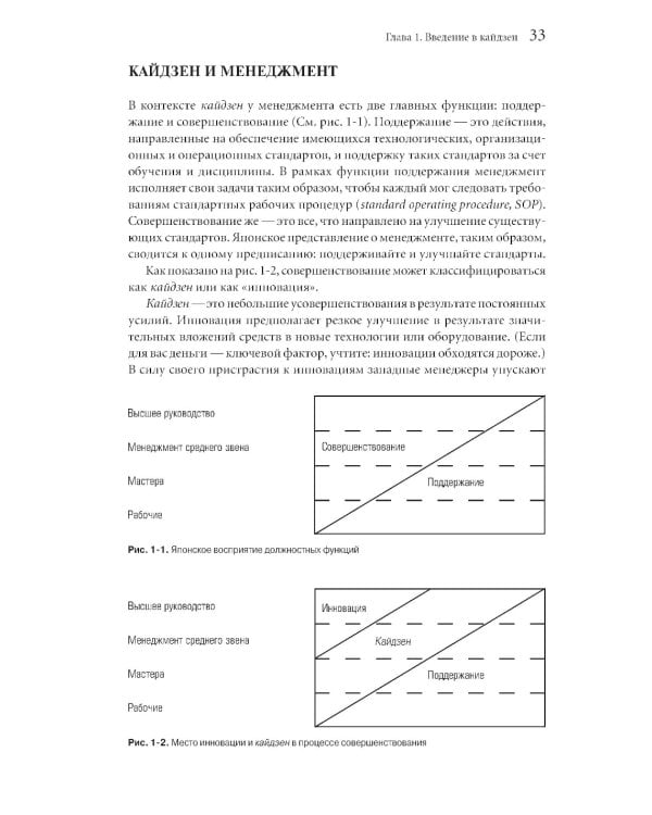 Гемба кайдзен: Путь к снижению затрат и повышению качества. 11-е изд