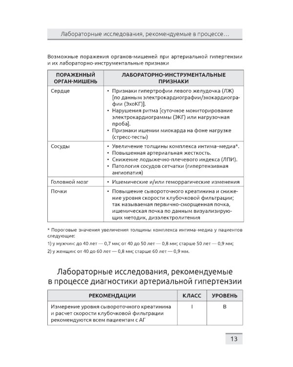 Лабораторная и инструментальная диагностика кардиоваскулярной патологии