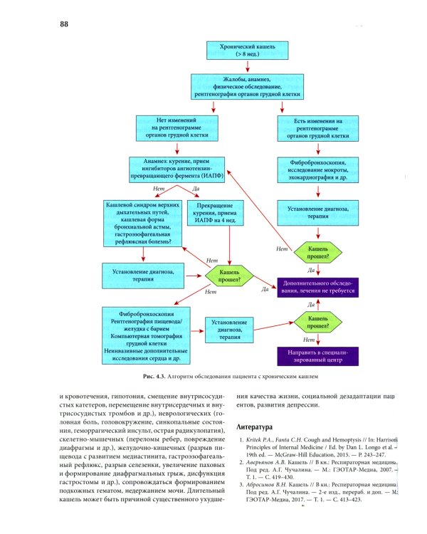 Основы внутренней медицины. В 2 т., в 2 кн. (комплект из 2-х кн.): Руководство для врачей. 2-е изд., перераб.и доп