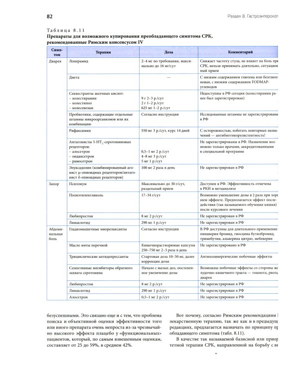 Основы внутренней медицины. В 2 т., в 2 кн. (комплект из 2-х кн.): Руководство для врачей. 2-е изд., перераб.и доп