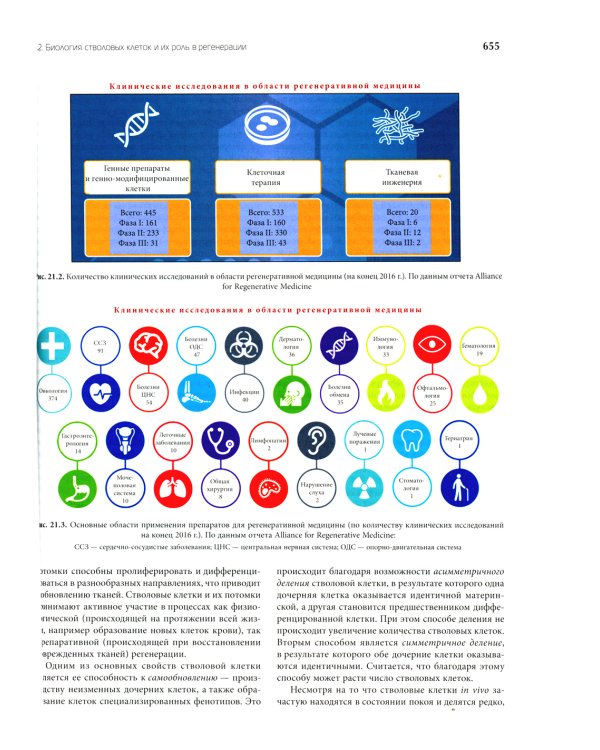 Основы внутренней медицины. В 2 т., в 2 кн. (комплект из 2-х кн.): Руководство для врачей. 2-е изд., перераб.и доп