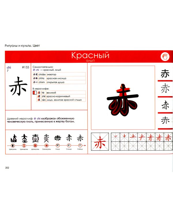 Учи ключи. Изучаем, запоминаем, пишем и играем. 214 ключей китайских иероглифов: Учебное пособие. 2-е изд., испр. и доп