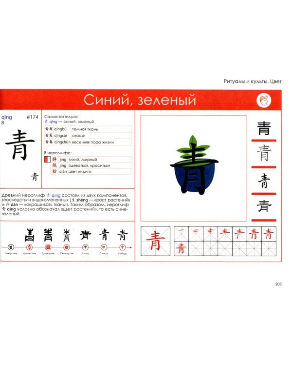 Учи ключи. Изучаем, запоминаем, пишем и играем. 214 ключей китайских иероглифов: Учебное пособие. 2-е изд., испр. и доп