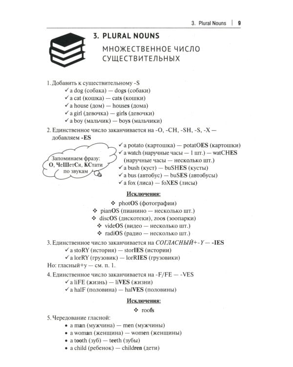 Просто грамматика английского языка. Справочное пособие