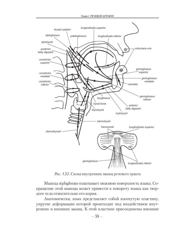 Речевые процессы