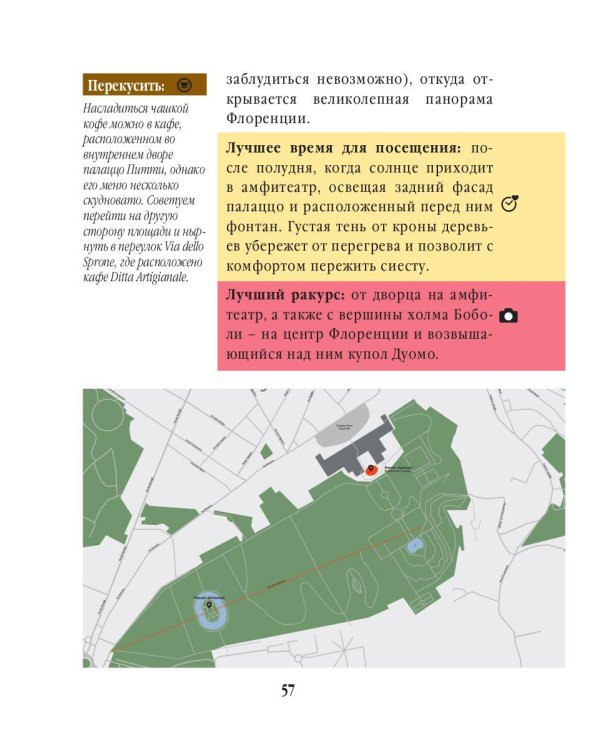 Три дня во Флоренции. Краткий путеводитель в рисунках