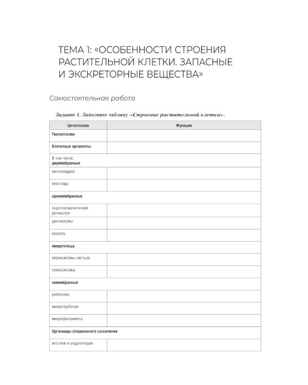 Ботаника. Рабочая тетрадь: Учебное пособие