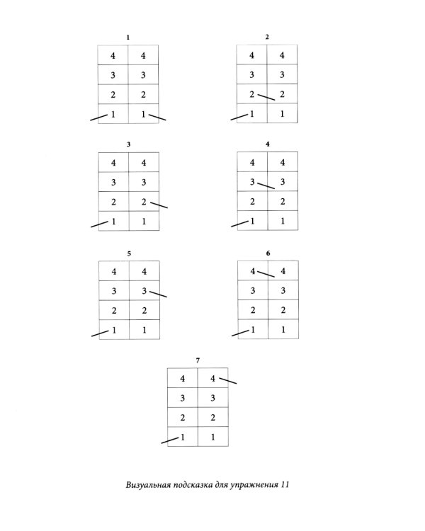 Ритмовые карты для развития внимания: нейротренажер для детей 4-6 лет