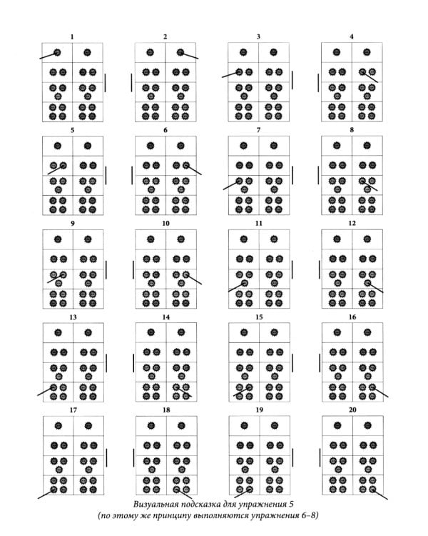 Ритмовые карты для развития внимания: нейротренажер для детей 4-6 лет