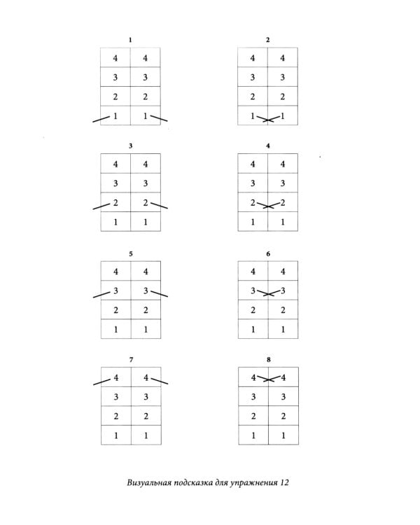 Ритмовые карты для развития внимания: нейротренажер для детей 4-6 лет