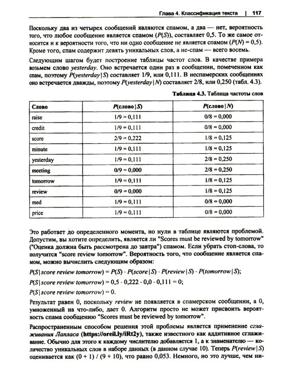 Прикладное машинное обучение и искусственный интеллект для инженеров