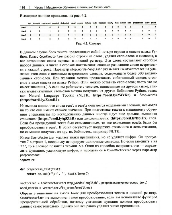 Прикладное машинное обучение и искусственный интеллект для инженеров