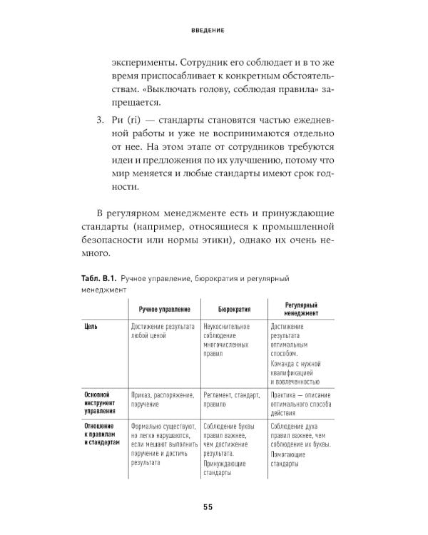 Практики регулярного менеджмента: Управление исполнением, управление командой