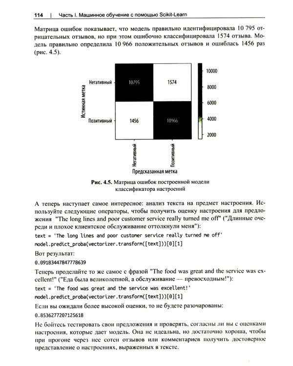 Прикладное машинное обучение и искусственный интеллект для инженеров