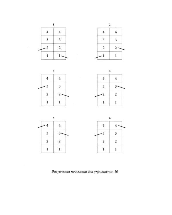 Ритмовые карты для развития внимания: нейротренажер для детей 7-10 лет