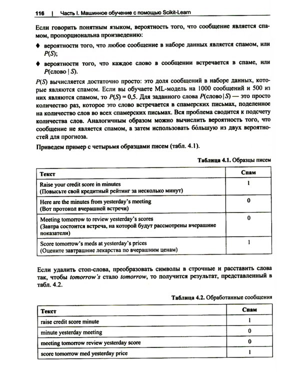 Прикладное машинное обучение и искусственный интеллект для инженеров