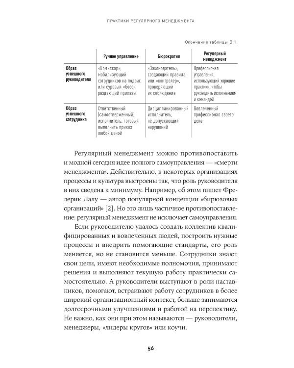 Практики регулярного менеджмента: Управление исполнением, управление командой