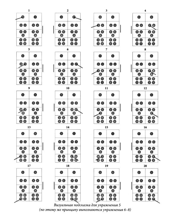 Ритмовые карты для развития внимания: нейротренажер для детей 7-10 лет