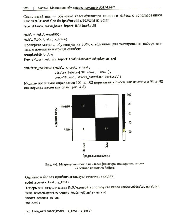 Прикладное машинное обучение и искусственный интеллект для инженеров