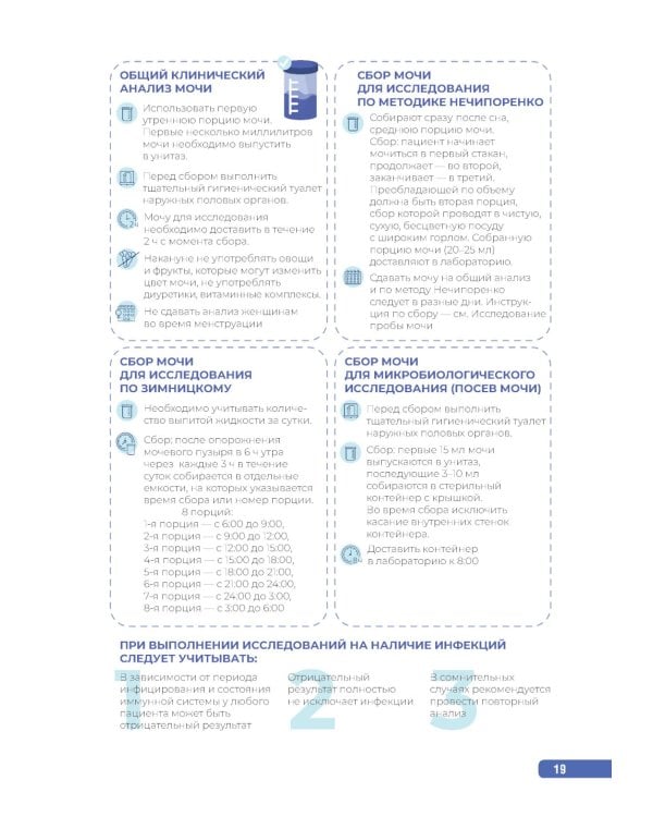 Тактика клинической лабораторной диагностики. Практическое руководство