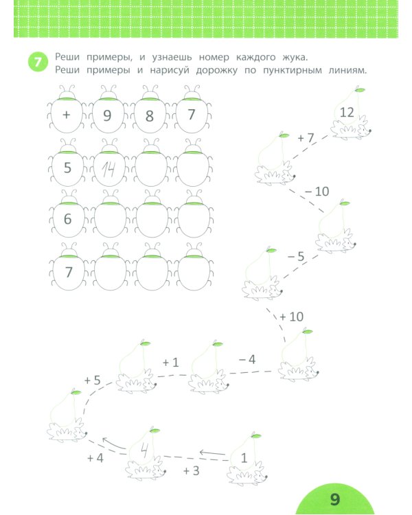 Сложение и вычитание в пределах 20: задания с визуальной инструкцией: 7+