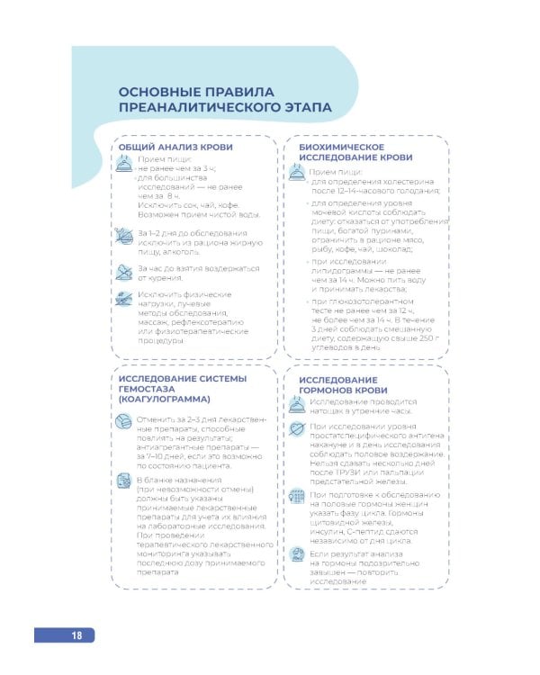 Тактика клинической лабораторной диагностики. Практическое руководство