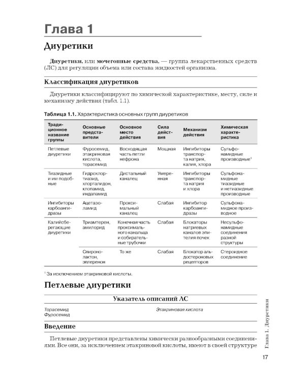 Рациональная фармакотерапия заболеваний сердца и сосудов: Compendium
