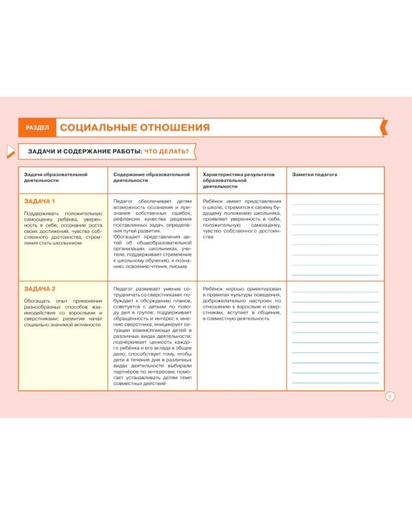 Блокнот педагога подготовительной группы детского сада. Социально-коммуникативное развитие