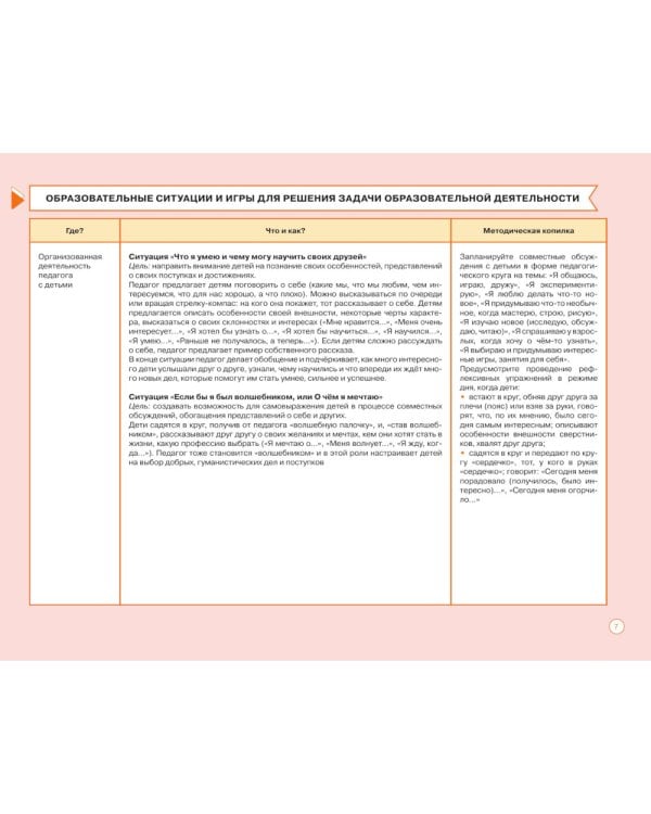 Блокнот педагога подготовительной группы детского сада. Социально-коммуникативное развитие
