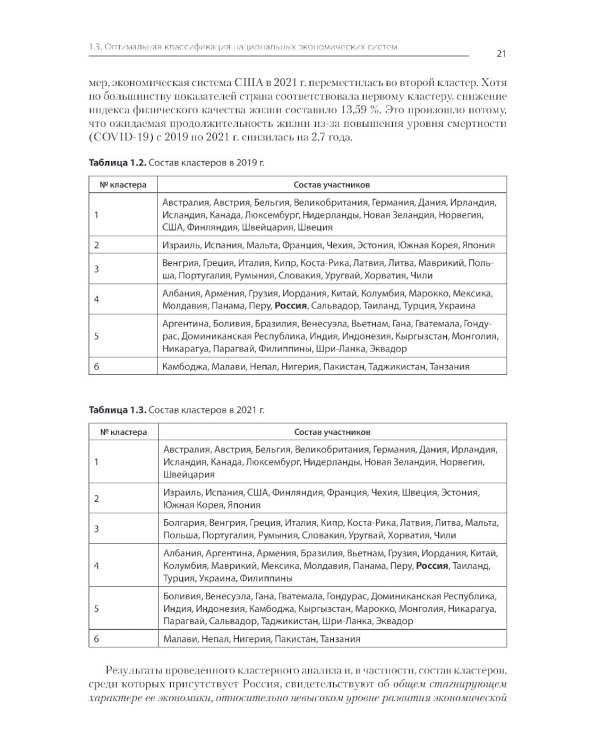 Международная экономика: теория и практика. Учебник для вузов