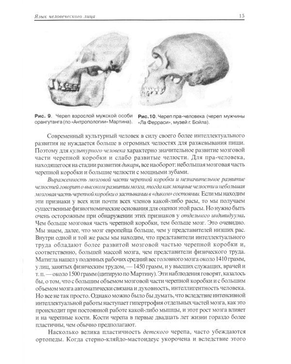 Язык человеческого лица