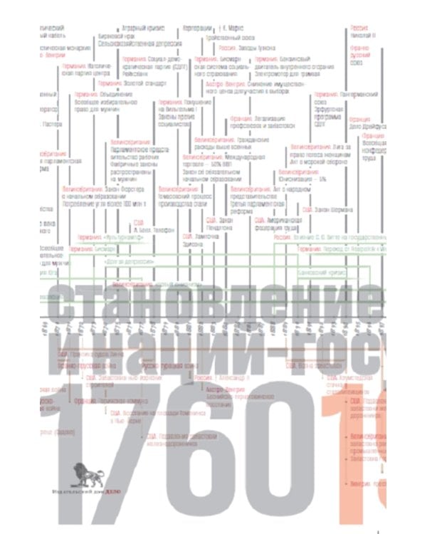 Источники социальной власти: В 4 т. Т. 2. Кн. 2: Становление классов и наций-государств, 1760-1914 годы. 2-е изд.,испр.и доп