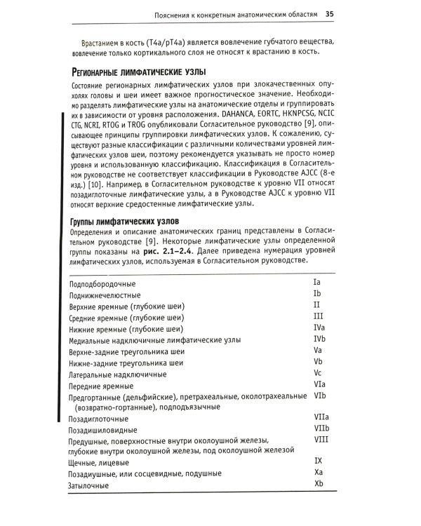 Дополнения к классификации TNM: комментарии для единообразного применения