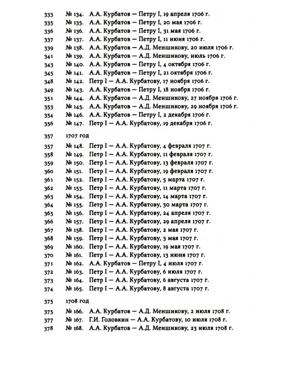 Письма и бумаги прибыльщика Алексея Курбатова (1700-1720-е годы)